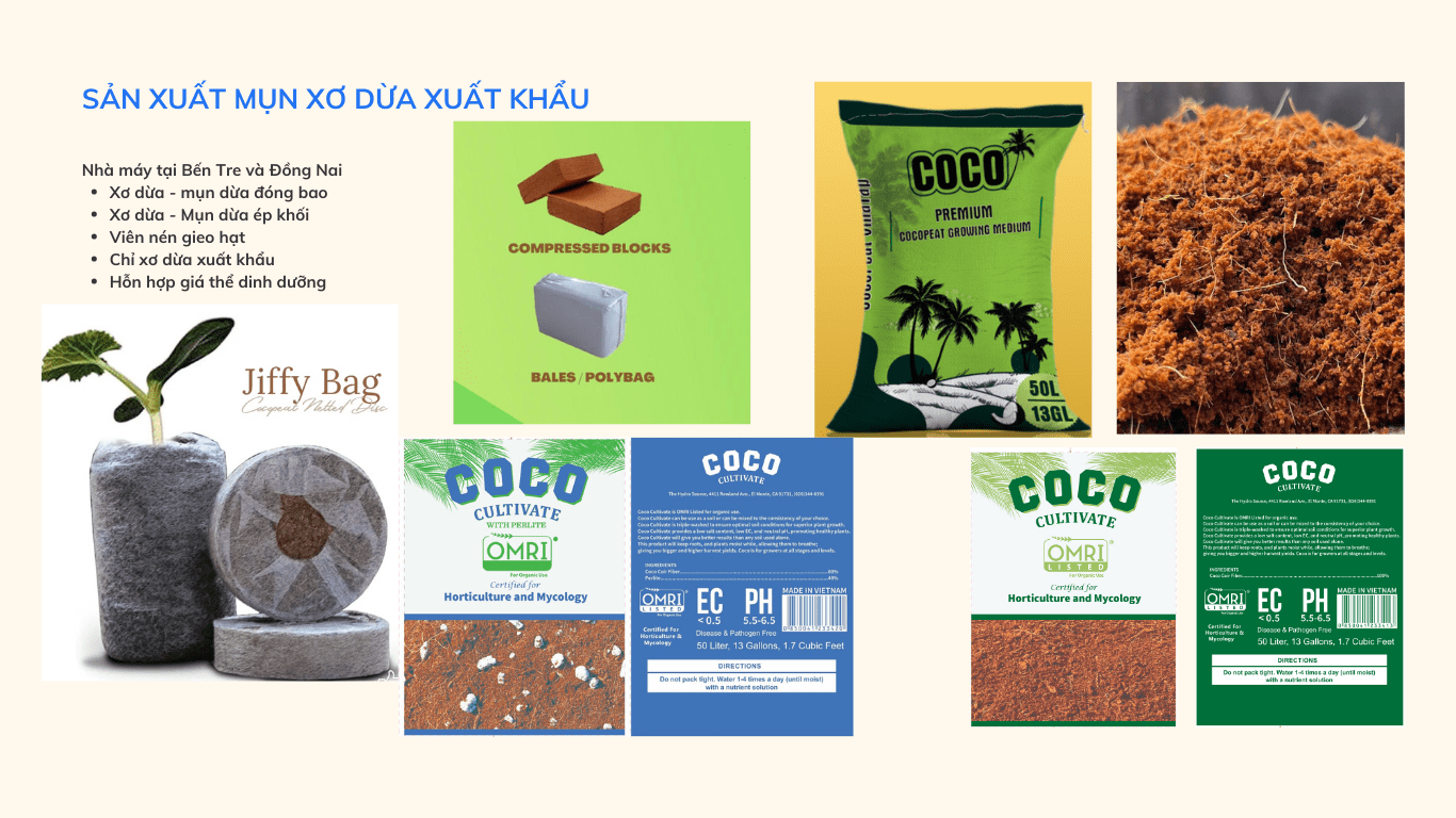 VinaTap Vietnam, Cocopeat, Coconut coir, Raw materials, Organic mature coconut shells, Washing, Grinding, Screening, Impurities, Electrical conductivity (EC), pH, Drying, Sterilization, Closed-loop drying system, Packaging, Automatic weighing, Horticulture, Growing medium, Animal bedding, Commitment, Market expansion, Distributor, Contact, Partnership.