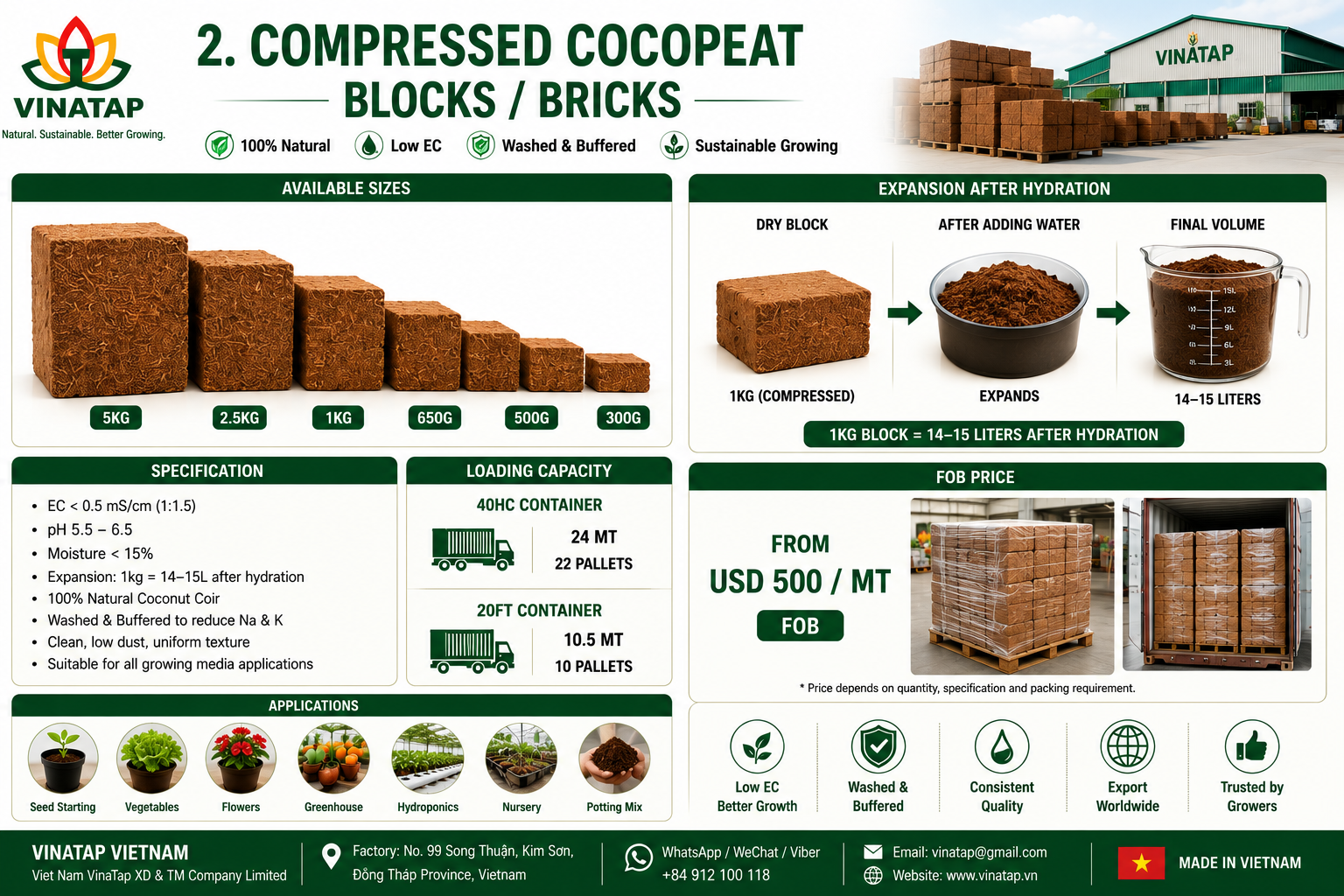 Vinatap coco block