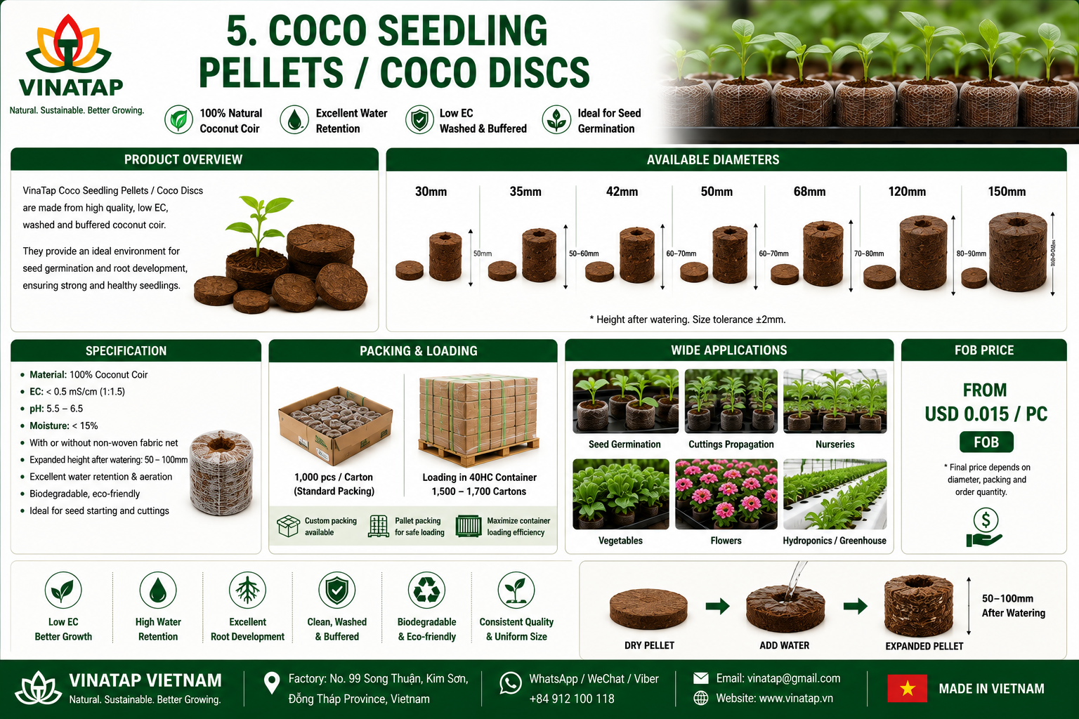 Vinatap Coco Disc