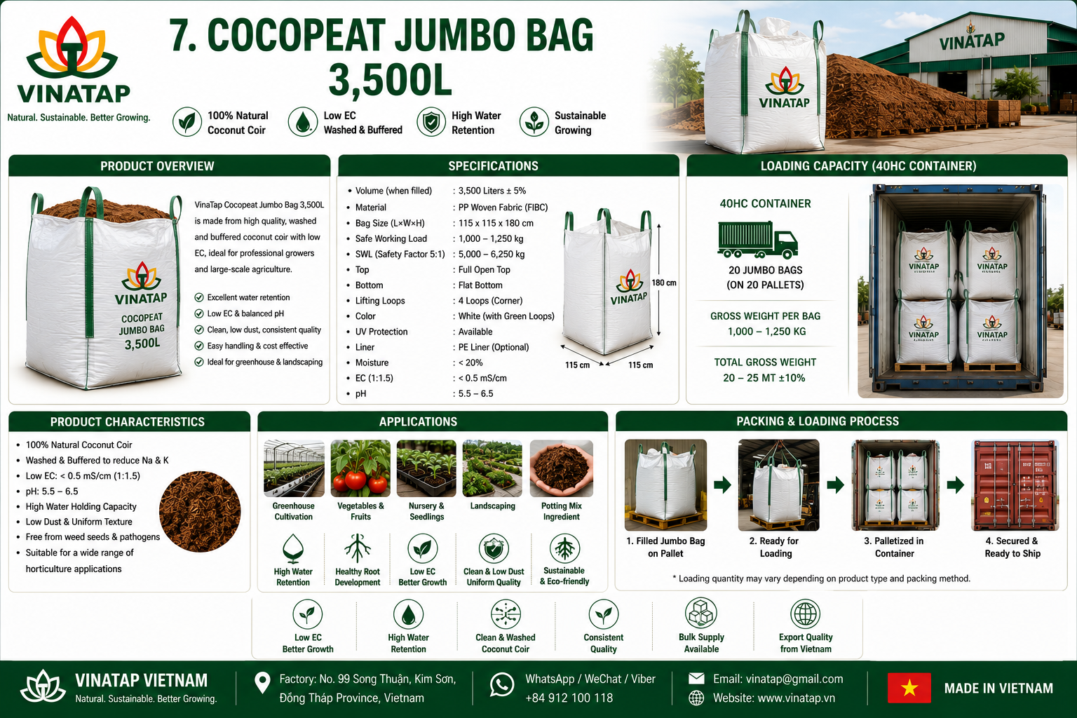Applications of ready-to-use cocopeat bags in greenhouses and commercial farms